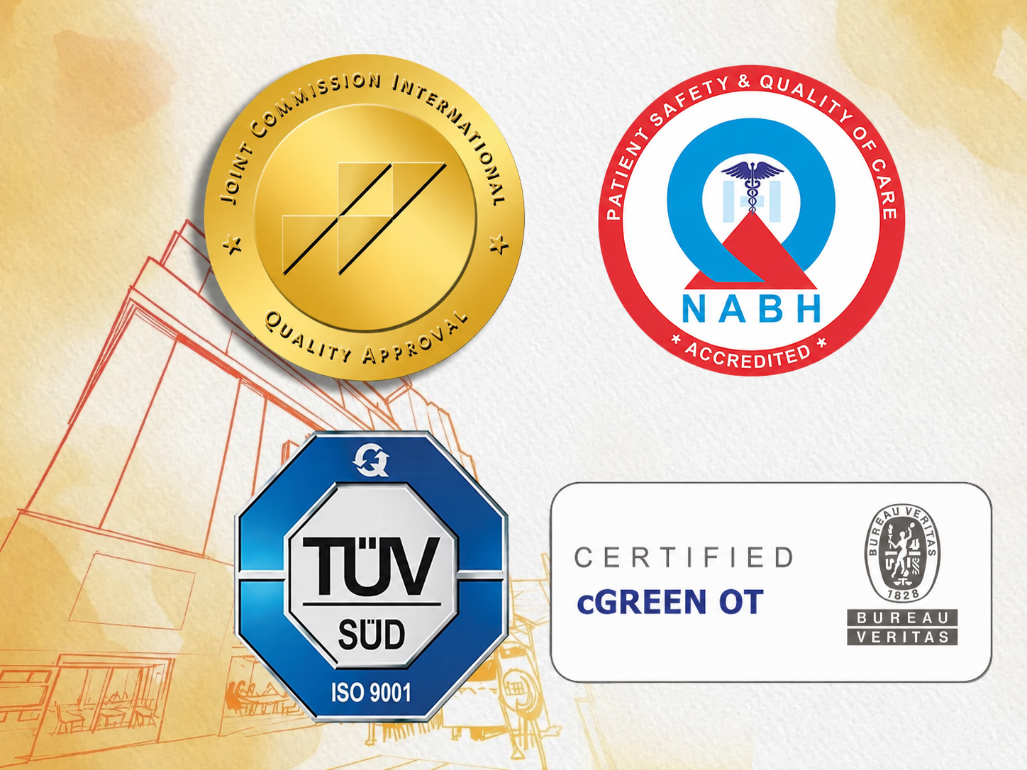 Hospital Quality & Accreditation